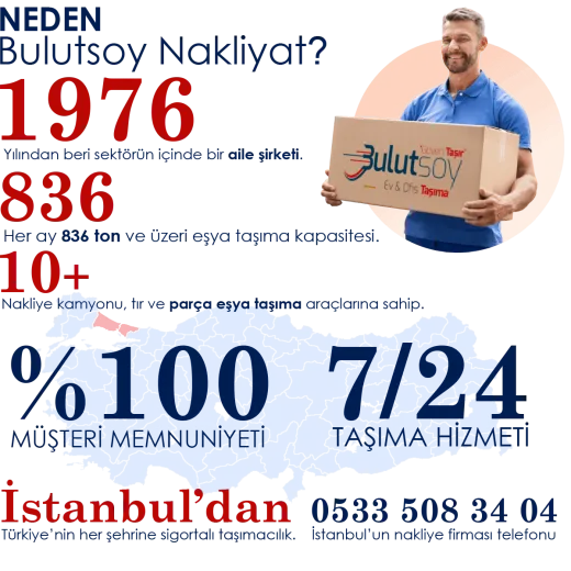 Bulutsoy Evden Eve Nakliyat